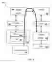 Fig. 07 - Personal access point media server