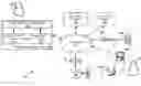 Fig. 01 - Handling early media in VoIP communication with multiple endpoints