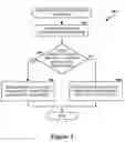 Fig. 06 - Handling early media in VoIP communication with multiple endpoints