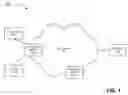 Fig. 02 - Binary trees for multicast traffic