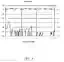 Fig. 09 - Broadbrand switched multiplexer