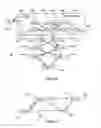 Fig. 08 - Locator resolution in communications networks