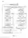 Fig. 05 - Recognition systems based on pattern matching