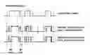 Fig. 01 - Packet header structure
