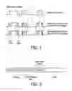 Fig. 02 - Packet header structure