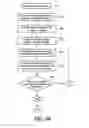 Fig. 07 - Packet header structure