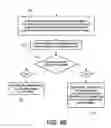 Fig. 08 - Packet header structure