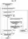 Fig. 21 - INFORMATION PROCESSING DEVICE AND METHOD