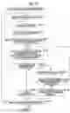 Fig. 28 - INFORMATION PROCESSING DEVICE AND METHOD