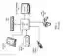 Fig. 02 - System and method for compressing video frames or portions thereof based on feedback information from a client device