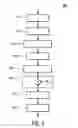 Fig. 05 - WINDOWED ORTHOGONAL DIVISION MULTIPLEXING FOR SPECTRUM AGILE RADIOS