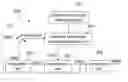 Fig. 01 - Transmitter and the method therefor