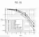 Fig. 16 - Method and apparatus for performing HARQ in wireless communication system