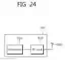 Fig. 25 - Method and apparatus for performing HARQ in wireless communication system