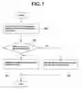 Fig. 08 - Data receiving apparatus and method