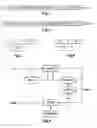 Fig. 02 - Method and apparatus for correlating two data sections