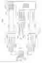 Fig. 11 - Digital architecture for radio-frequency apparatus and associated methods
