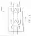 Fig. 17 - Digital architecture for radio-frequency apparatus and associated methods