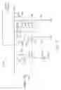 Fig. 18 - Digital architecture for radio-frequency apparatus and associated methods