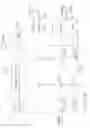 Fig. 19 - Digital architecture for radio-frequency apparatus and associated methods