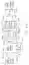 Fig. 23 - Digital architecture for radio-frequency apparatus and associated methods