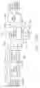 Fig. 25 - Digital architecture for radio-frequency apparatus and associated methods