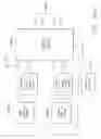 Fig. 28 - Digital architecture for radio-frequency apparatus and associated methods