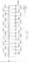Fig. 32 - Digital architecture for radio-frequency apparatus and associated methods