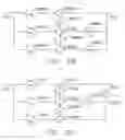 Fig. 34 - Digital architecture for radio-frequency apparatus and associated methods