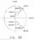 Fig. 47 - Digital architecture for radio-frequency apparatus and associated methods