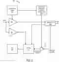 Fig. 06 - Systems and methods for enhancing performance of a low-power transceiver