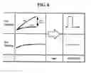 Fig. 05 - Receiver for clock reconstitution