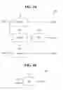 Fig. 04 - Data transmitting device and data receiving device