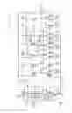 Fig. 19 - Shift register circuit