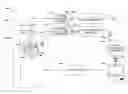 Fig. 01 - Multi-modality image acquisition