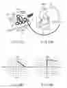 Fig. 16 - X-ray diagnostic apparatus
