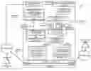Fig. 01 - Method and apparatus for emergency call processing