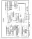 Fig. 07 - Method and apparatus for emergency call processing
