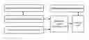Fig. 01 - Method and system for implementing multimedia ring back tone service
