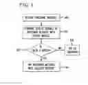 Fig. 04 - System and method for indexing voice mail messages by speaker