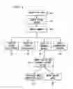 Fig. 05 - System and method for indexing voice mail messages by speaker