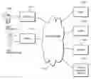 Fig. 01 - SYSTEM AND METHODS FOR PROVIDING VOICE MESSAGING SERVICES