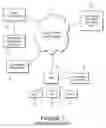 Fig. 02 - SYSTEM AND METHODS FOR PROVIDING VOICE MESSAGING SERVICES