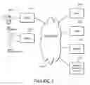 Fig. 04 - SYSTEM AND METHODS FOR PROVIDING VOICE MESSAGING SERVICES