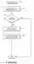 Fig. 10 - SYSTEM AND METHODS FOR PROVIDING VOICE MESSAGING SERVICES