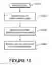 Fig. 11 - SYSTEM AND METHODS FOR PROVIDING VOICE MESSAGING SERVICES