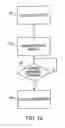 Fig. 02 - SYSTEM AND METHOD FOR REAL-TIME, PERSONALIZED, DYNAMIC, INTERACTIVE VOICE SERVICES FOR ENTERTAINMENT-RELATED INFORMATION