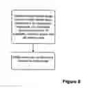 Fig. 09 - Call handling