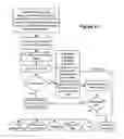 Fig. 12 - Call handling