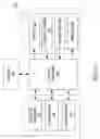 Fig. 03 - Method and apparatus for relaying calls